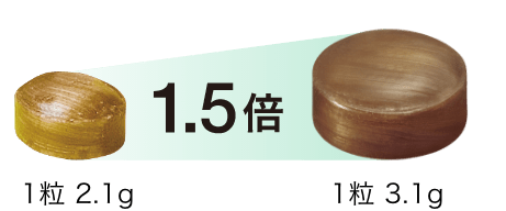 1粒2.1g 1.5倍 1粒3.1g
