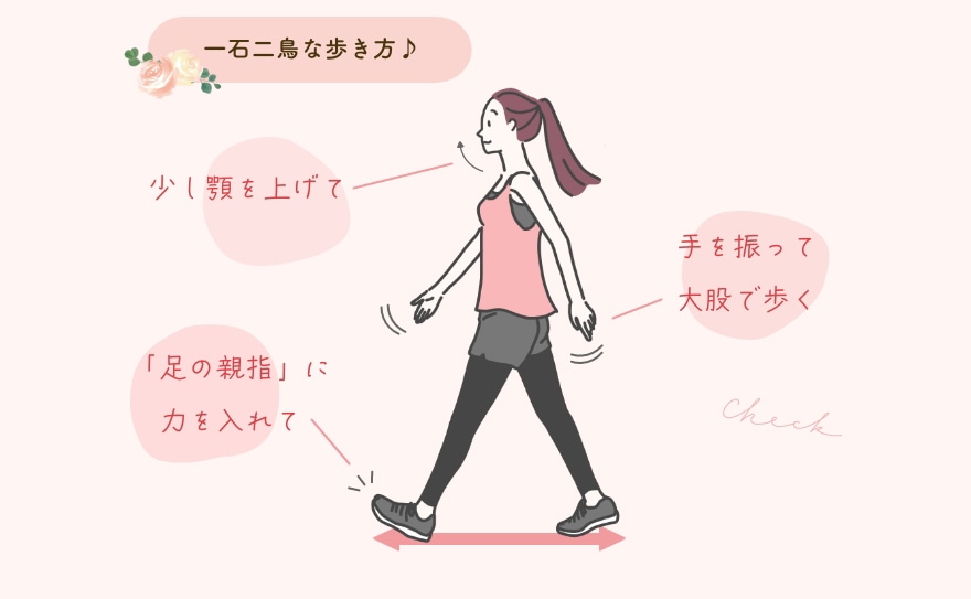 一石二鳥な歩き方