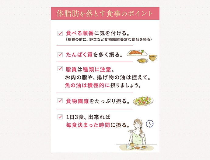 体脂肪を落とす食事のポイント