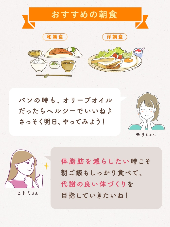 「おすすめの朝食」
