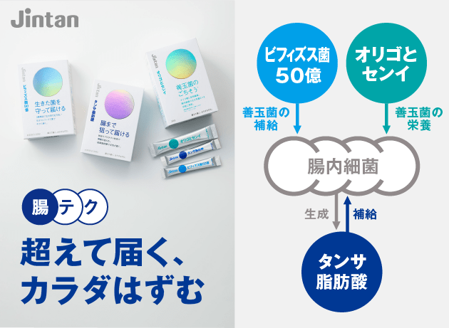 腸テク 超えて届く、カラダはずむ