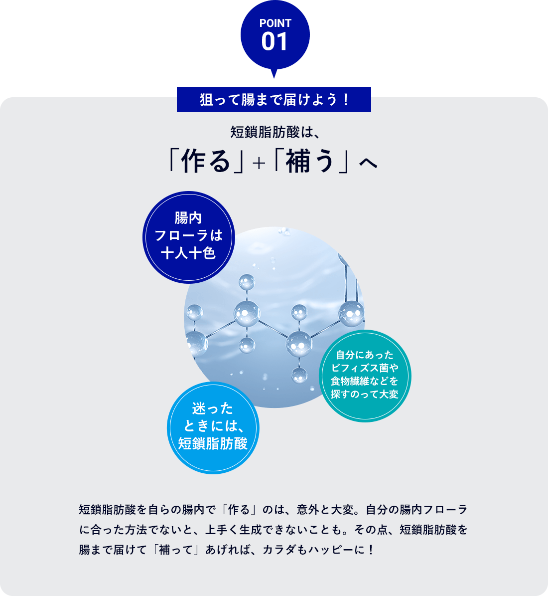 POINT 01