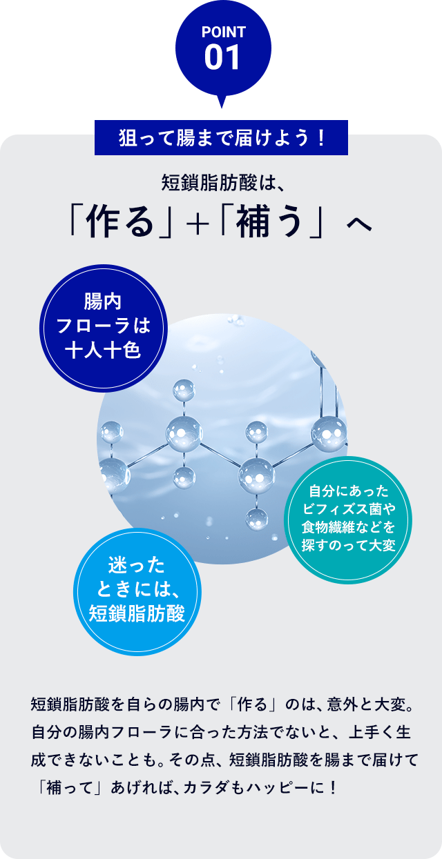 POINT 01