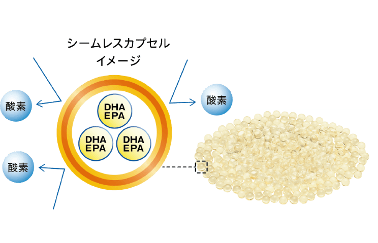 シームレスカプセルイメージ