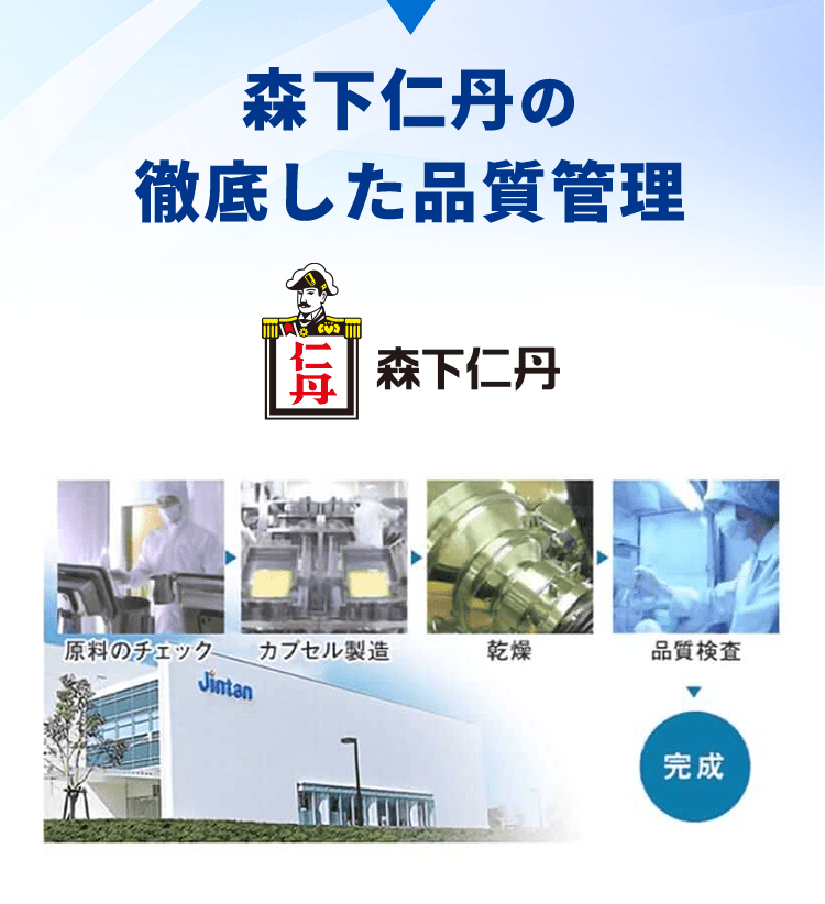 森下仁丹の徹底した品質管理