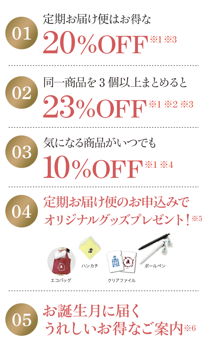 01定期お届け便はお得な20％OFF※1※302同一商品を3個以上まとめると23％OFF※1※2※303気になる商品がいつでも10％OFF※1※404定期お届け便のお申込みでオリジナルグッズプレゼント！※505お誕生月に届くうれしいお得なご案内※6